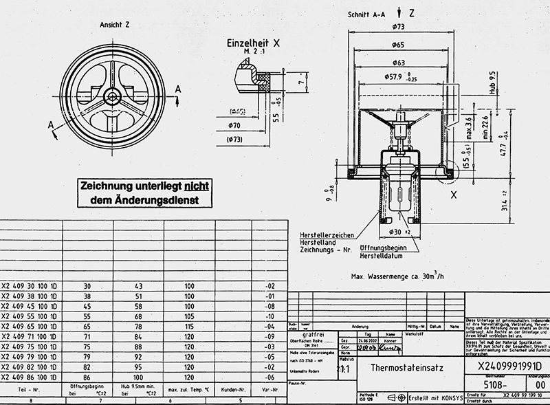 Guascor Thermostat Table